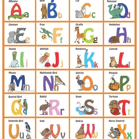The Animal Alphabet Personalised Book On Behance