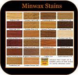 Minwax Cherry Wood Gel Stain Photos