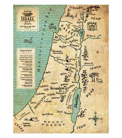 A new accurate map of negroland and the adjacent countries also upper guinea. Image result for map of israel | Ancient israel, Ancient ...