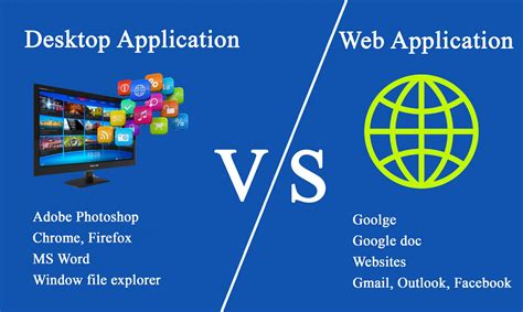 Web Application Vs Desktop Application A Detailed Comparison