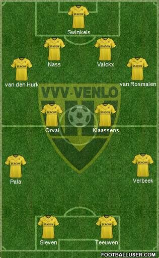 Sofascore also provides the best way to follow the live score of this game with various sports features. All VVV-Venlo (Holland) Football Formations
