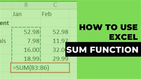 How To Use Excel Sum Function Excel Sum Formula Examples Earn And Excel