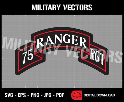75th Ranger Regiment U S Army Rangers Rltw Patch Logo Decal Emblem Crest Insignia Badge Tab