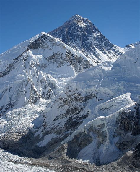珠穆朗玛峰, пиньинь zhūmùlǎngmǎ fēng, палл. Mount Everest - Wikipédia