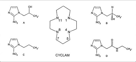 This antibiotic is used to treat various bacterial infections of the lungs, throat, skin, nose, and ears. Azomycin / Maeda k., osata t., umezawa h., a new ...