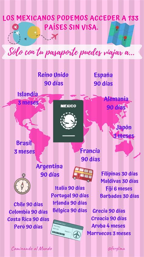 Países A Los Que Puedes Viajar Sin Visa Instagram Blog Map