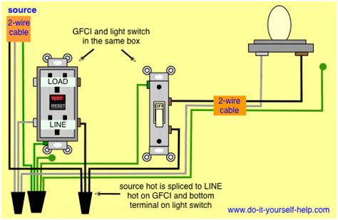 The tunnel circuit control the lamps in four ways as follow. What is the wiring schematic of a GFCI? - Quora