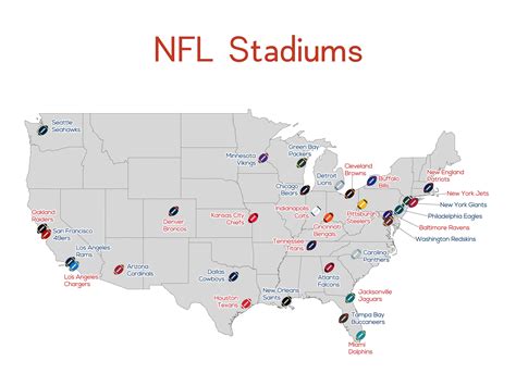Football Stadiums Map