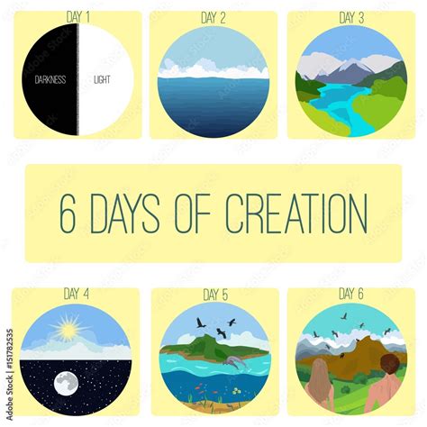 Six Days Of Creationgenesis Bible Creation Story Picturesinfographics Vector Illustration