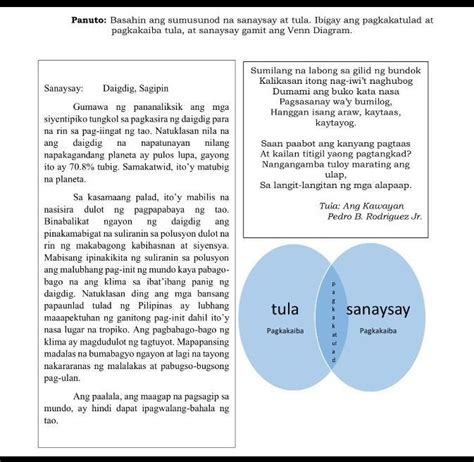 Uri Ng Sanaysay Talumpati Editoryal Lathalain Pagkakatulad At