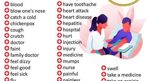 Illnesses Vocabulary List Of Diseases Common Disease Names With