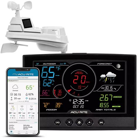 Acurite Iris 5 In 1 Direct Wifi Display Weather Station Academy