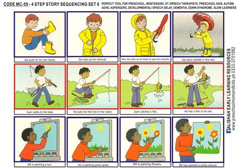 Story Sequencing 4 Scene Set 6 Pre School Mom And Kids