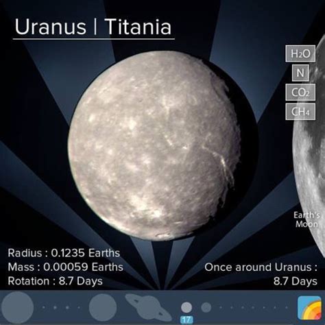 Pin By Nayab On Astronomy Moons Of Uranus Uranus Planets And Moons