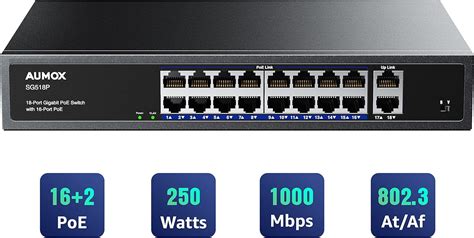 Buy Aumox 18 Port Ethernet Gigabit Poe Switch 16 Port Poe With 2