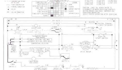 Kenmore Washer Wiring Diagram Sample - Wiring Diagram Sample