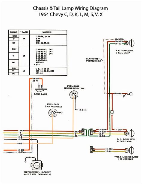 1965 Chevy C10 Tail Light Wiring Diagram One Logic