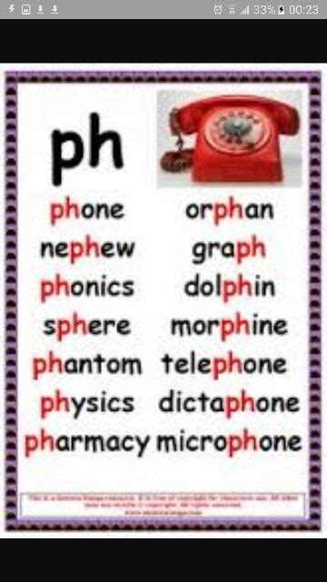 Pin By Shruti Ashar On Phonics Phonics Fun Learning Learn To Read