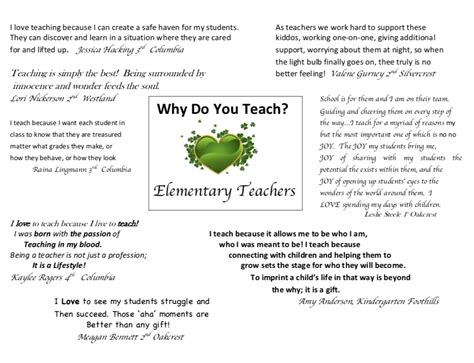 Why I Teach Mentor Teaching Program