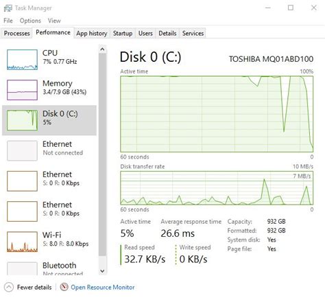 Your computer is now so slow it's almost impossible to use, and you're probably wondering what you did wrong. Windows 10 100% Disk Usage every 5 Seconds - Windows 10 Forums