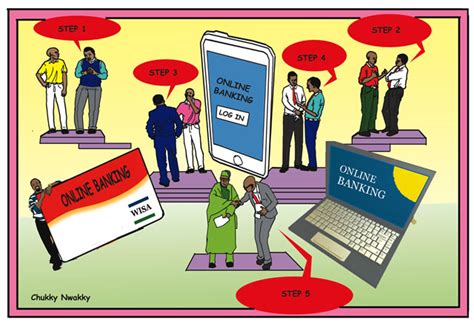 Step one is to choose a bank according to needs; Five steps to open an online bank account - Punch Newspapers