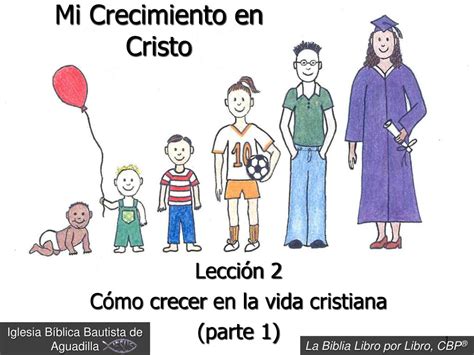 Ppt Mi Crecimiento En Cristo Powerpoint Presentation Free Download