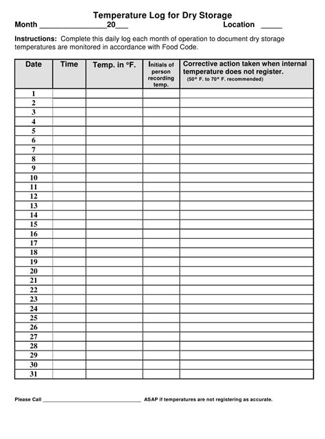 Dry Storage Temperature Log Sheet Template Download
