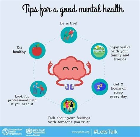 World Mental Health Day Every Day Is A Good Day To Focus On Mental