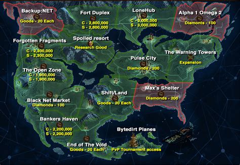 Forge Of Empires Virtual Future Map