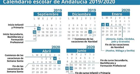 Así Es El Calendario Escolar Del Curso 2019 2020 En La Provincia De