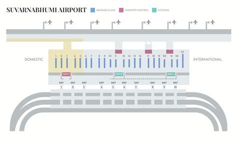 Suvarnabhumi Airport Gate Map