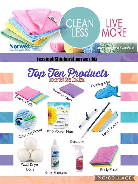 top 10 norwex detergent norwex mop norwex cloths norwex microfiber norwex cleaning cleaning