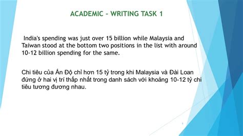 Academic Writing Task 1 Ielts Grahp 010 Youtube