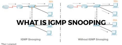 By listening to these conversations the switch maintains a map of which links need which ip. What is IGMP Snooping? Everything You Need to Know - The ...