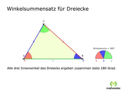 Das dreieck mit erklärungen zur beschriftung und berechnung von seiten, sowie der fläche. Winkelsummensatz - Matheretter