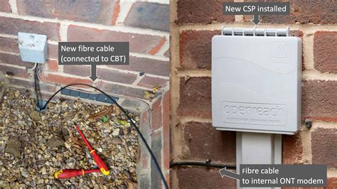 Whats Involved In An Openreach Fttp Full Fibre Broadband Installation