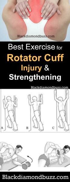 View Swiss Ball Rotator Cuff Exercises Png Need An
