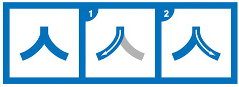 Hangul Stroke Order How To Write Korean Letters Koreabridge