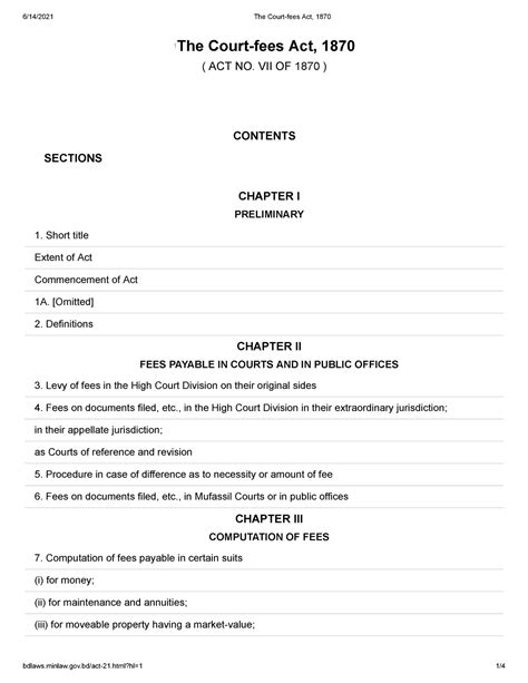 The Court Fees Act 1870 1 Contents Sections Chapter I Preliminary
