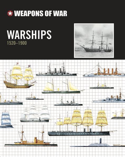 Warships 1520 1900 Weapons Of War Amber Books