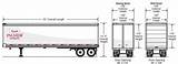 Images of Dimensions Of A Truck Trailer