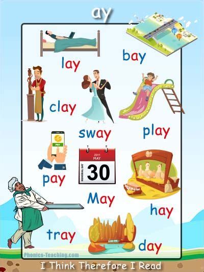 Ay Words Free Printable Phonics Poster Phonics Posters Phonics