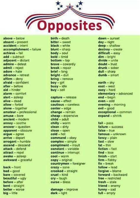 Opposites Antonyms Vocabulary In English English Pdf Docs
