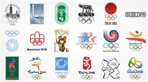 Olympic Games Logos Images Felix Ip。蟻速畫行 Olympic Logos From 1924 To