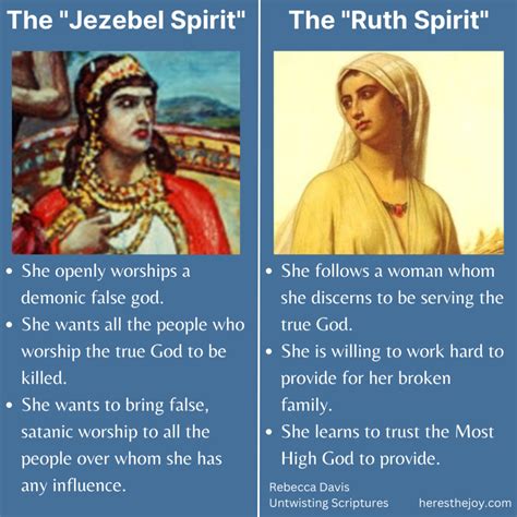 Do You Have A Jezebel Spirit Heres The Joy