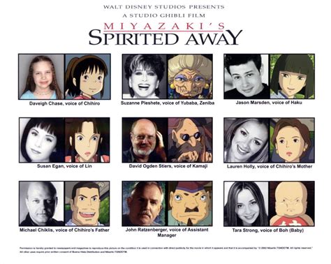 Spirited Awayvoice Actors Ghibli Wiki Fandom