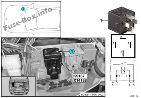 Hello, i need a fuse box diagram for bmw f10 n47. Fuse Box Diagram BMW X1 (E84; 2010-2015)