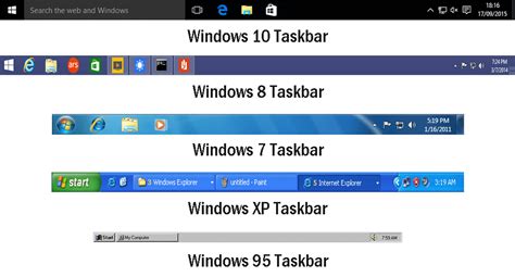 Glossary Of Terms What Is Windows Taskbar Minitool