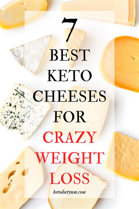 Keto Diet Cheese 7 Best Types To Eat Keto Diet Yum Keto Smoothie