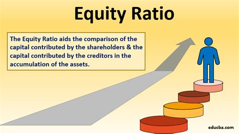 Equity is measured for accounting purposes by subtracting liabilities from the value of the assets. Equity Ratio (Formula) | Step by Step calculation of ...